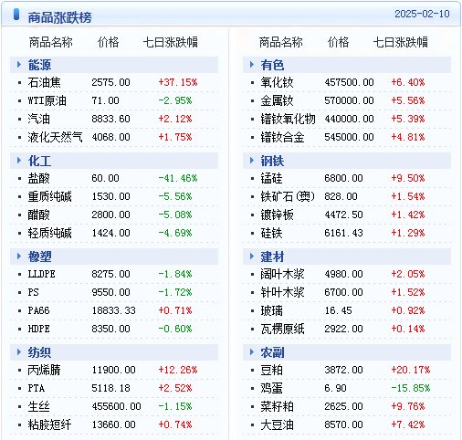 2025年4月28日 第22页