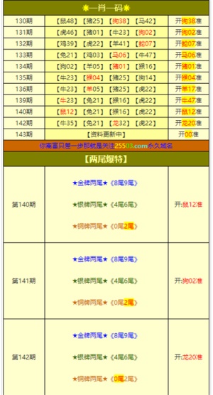 银发关怀 第4页