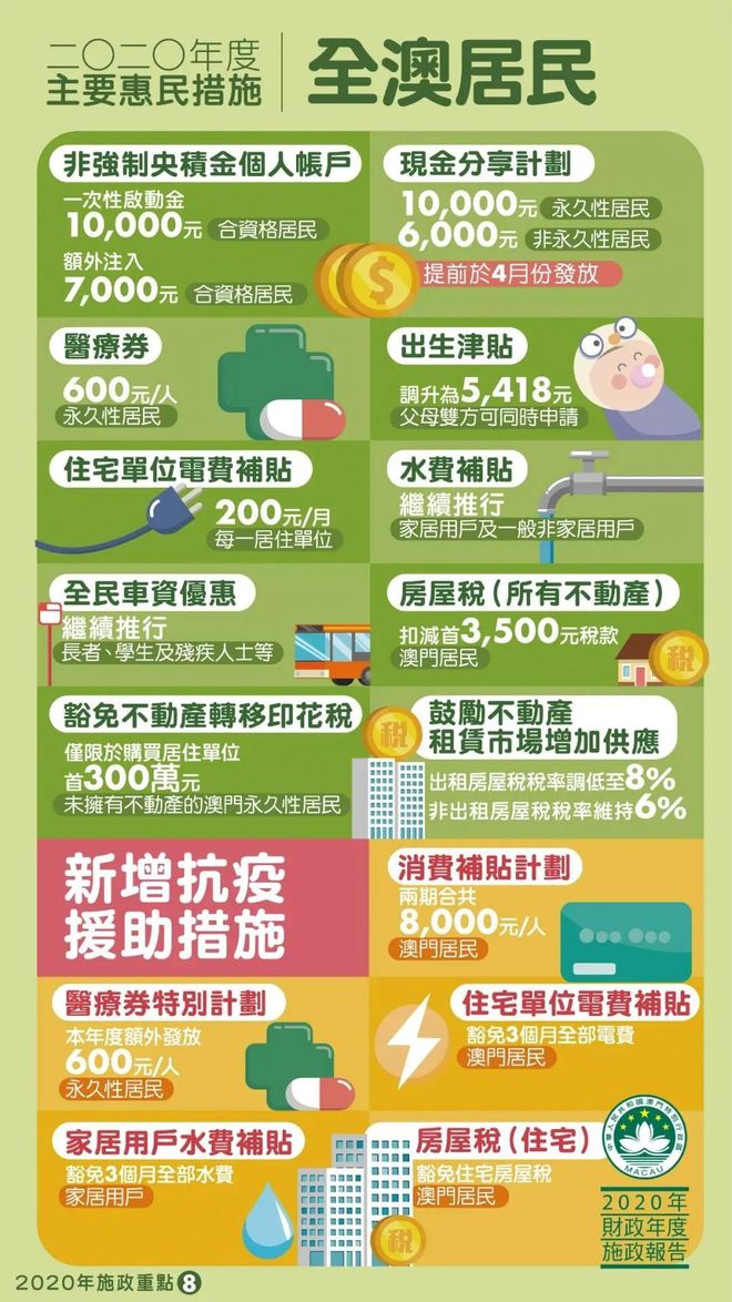 2025年4月28日 第7页