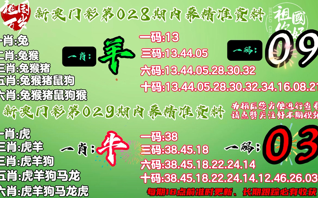 777788888精准免费4肖的全面释义、解释与落实与警惕虚假宣传